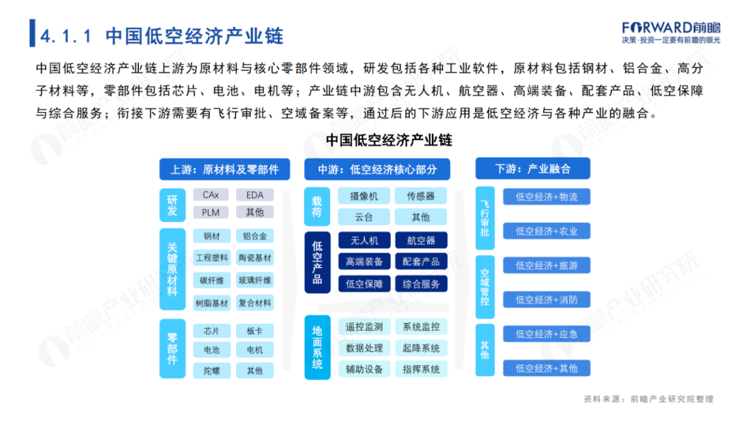 新能源汽车之后,中国又一产业王炸横空出世|直升机_新浪财经_新浪网