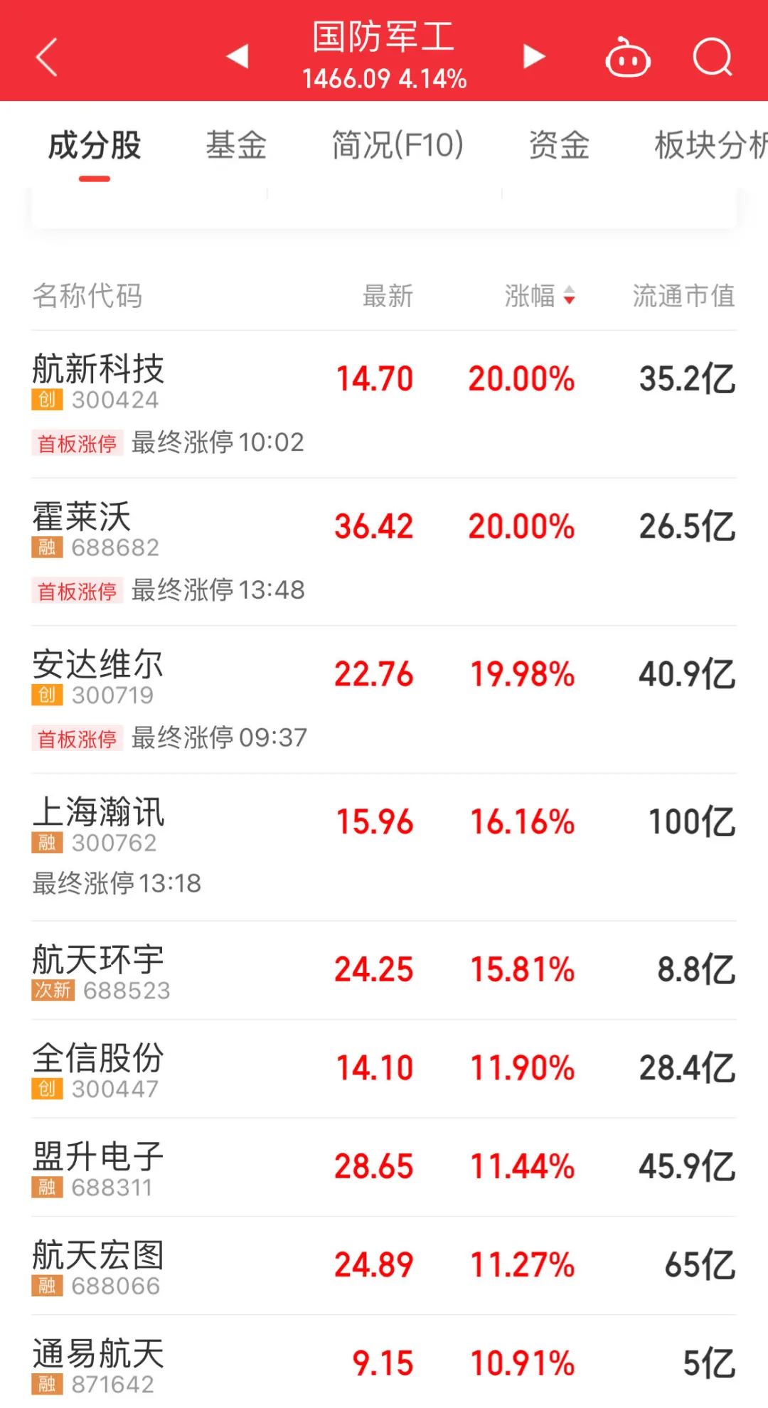 流量王者,360的老板周鸿祎原本在今天将迎来一场新的直播——体验"