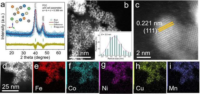 科学家研发高熵合金纳米颗粒，尺寸在3.5纳米左右，能模拟太阳光条件下的二氧化碳还原