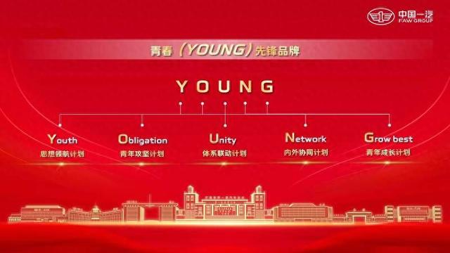中国一汽共青团“青春（YOUNG）先锋”品牌。中国一汽团委供图