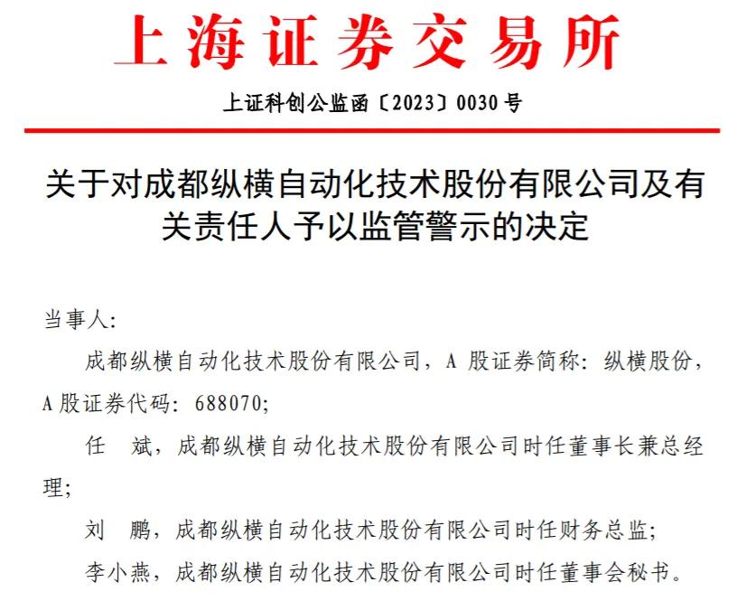 突发,闪崩10%!"无人机第一股"被举报,老板正在离婚