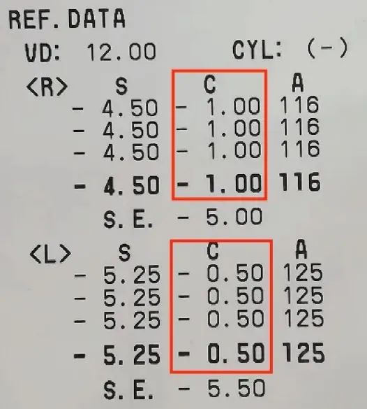 不打针,不吃药,不手术能治疗近视吗?专家这样说