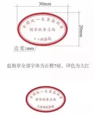 注意,这11种费用发票不能再报销了!|增值税_新浪财经_新浪网