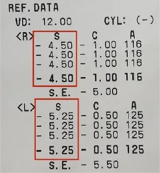 50d表示近视45 0度;球镜为 1.00d表示远视10 0度.