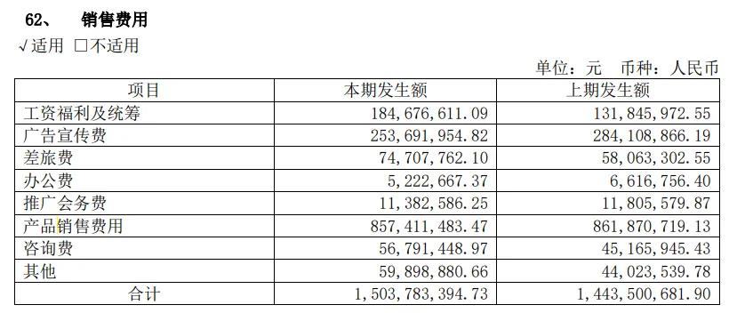 百亿大牛股突然"崩了",暴涨后被清仓式减持|羚锐制药_新浪财经_新浪网