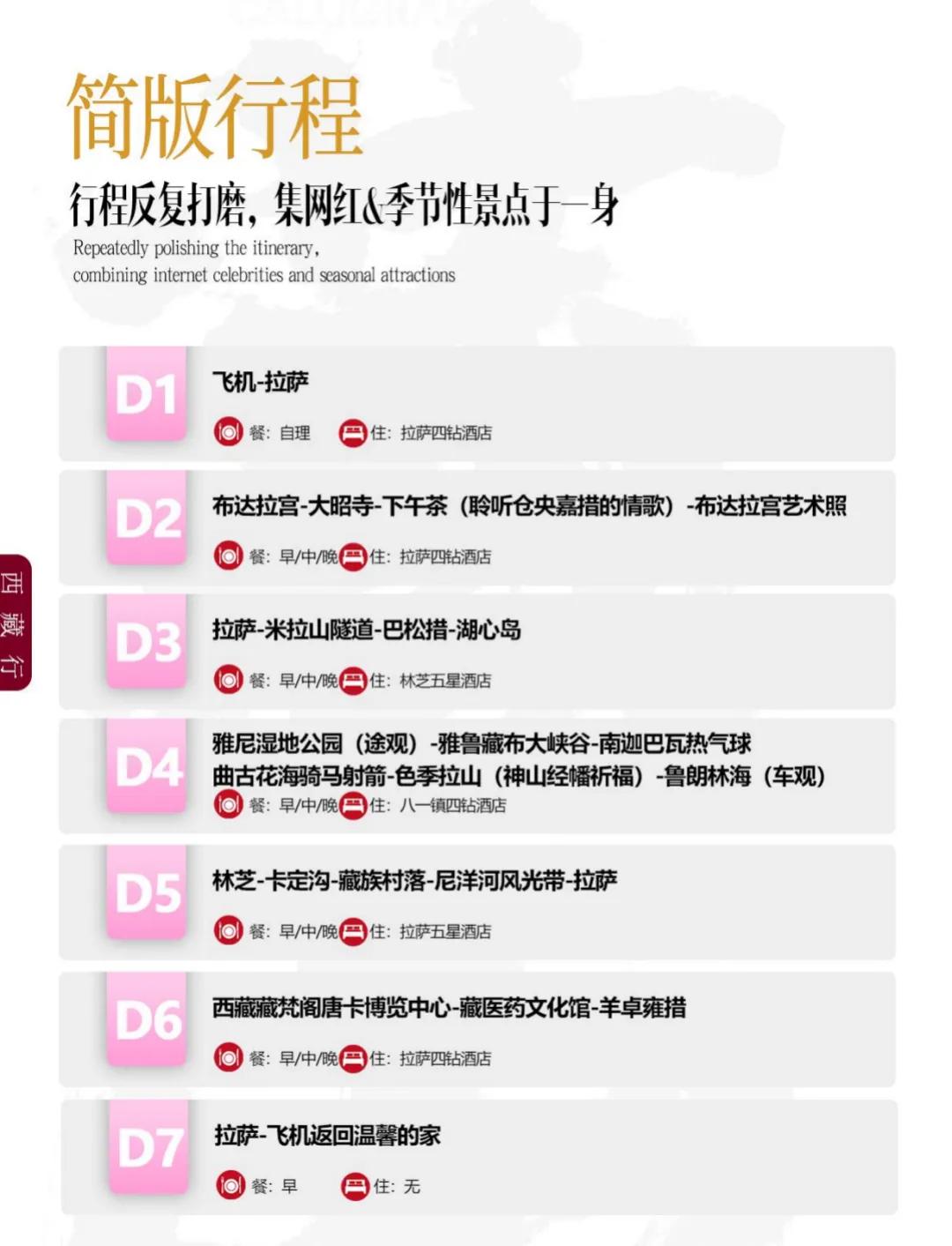 西藏最佳旅游季来啦丨第一财经广播记者张添翼邀您共