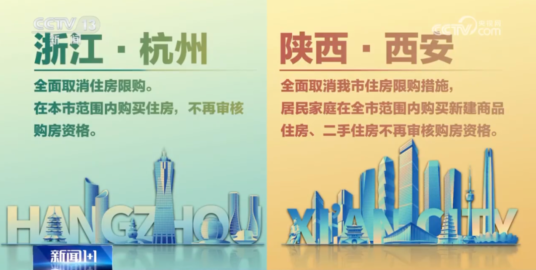 杭州西安全面取消限购，意味着什么？限购时代要结束了？|限购_新浪财经_新浪网