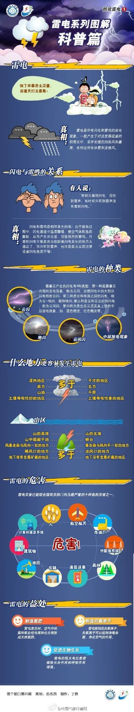 关窗!雷电大雨暴雨要来了!还有9级阵风!