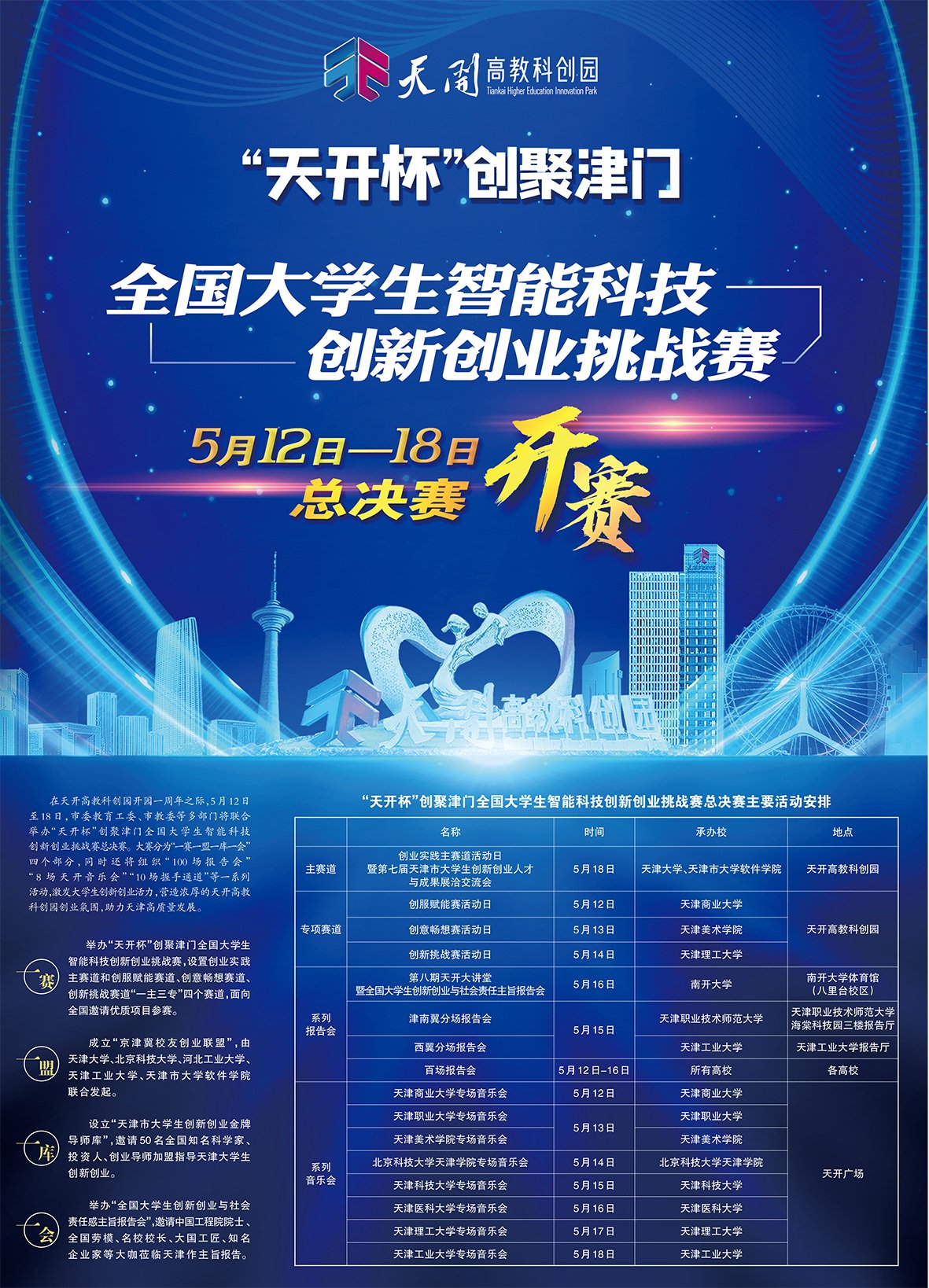 全国大学生智能科技 创新创业挑战赛