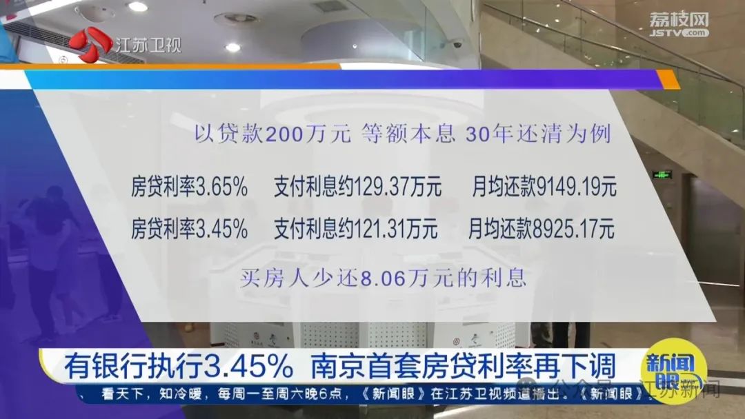 历史新低!南京首套房贷利率,又降了