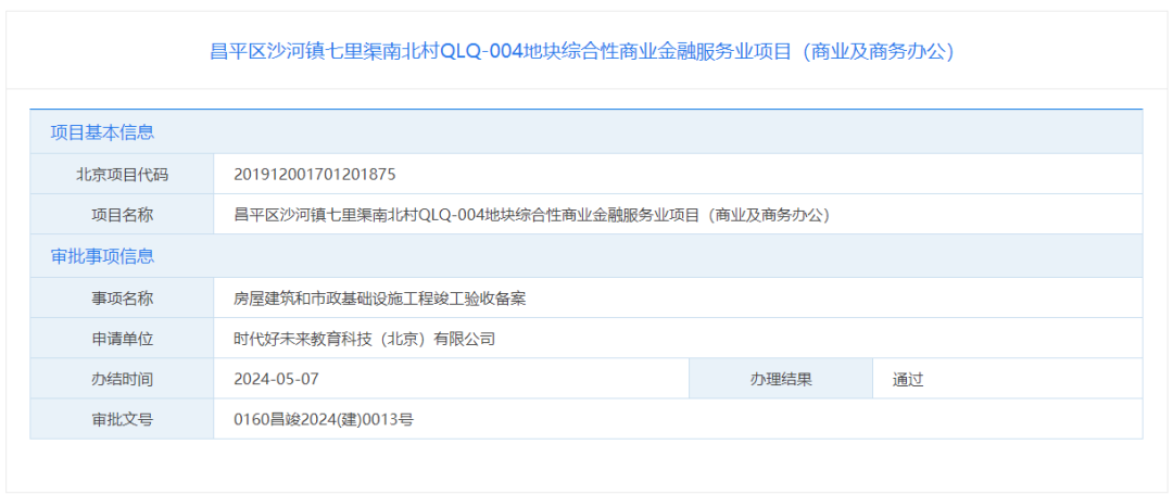 新地标!昌平这处综合性商业金融服务业项目即将投用