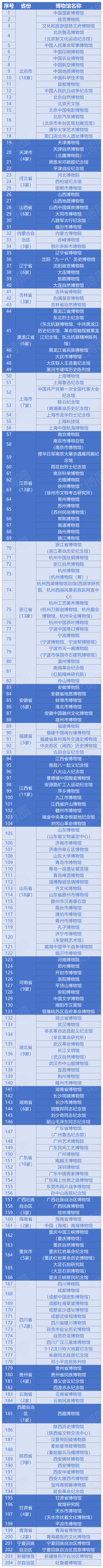作者:吉林日报全媒体记者 马璐
