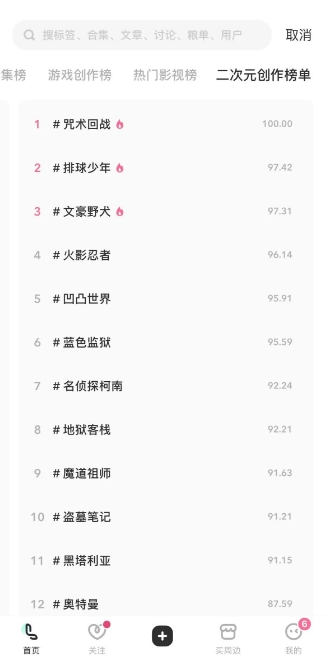 凹凸世界母公司mmv一年收入6517万元,"同人"能养活一个动漫ip吗?