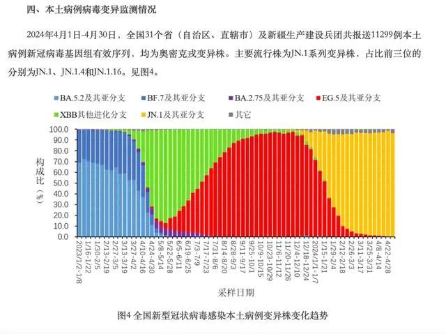 中疾控最新发布|新冠肺炎_新浪财经_新浪网