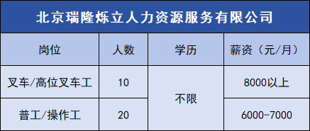 盛女士 18611720114(同微信)工作地点:南彩镇瑞麟湾温泉度假酒店联系