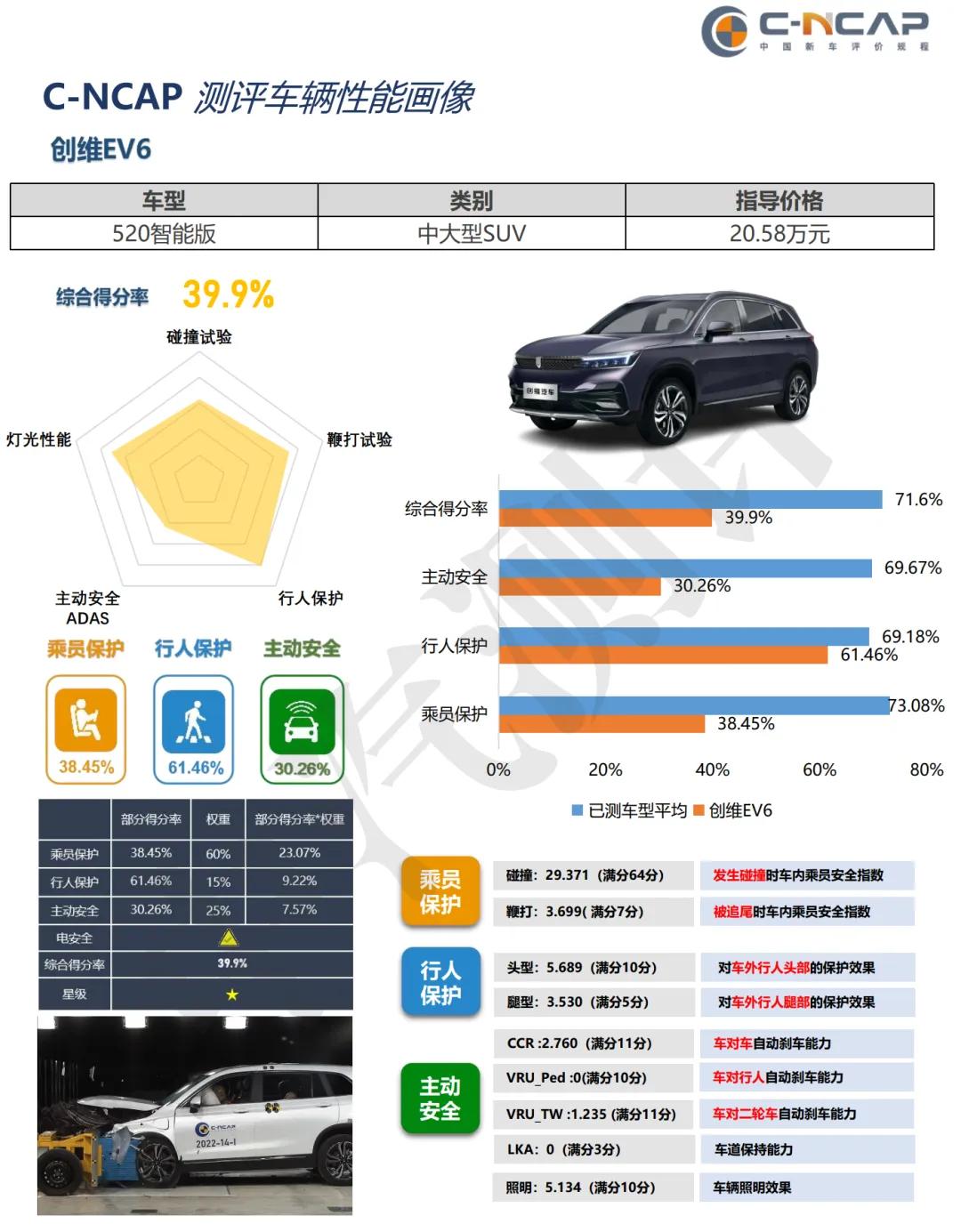 黄宏生在接受媒体采访时透露,2024年创维汽车的销量目标为5万辆.