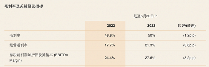 东郊到家暗号大全2023深度解析,服务密码与行业对比指南