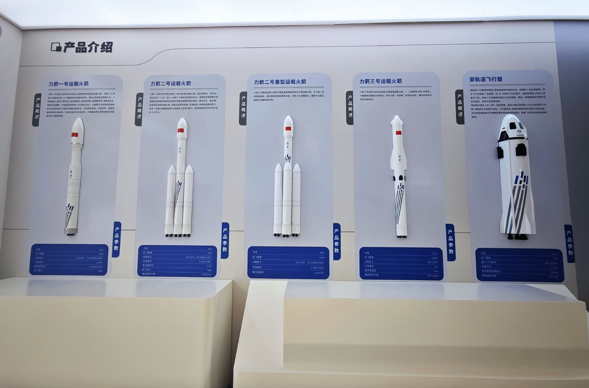 高质量发展调研行丨力箭二号将于2025年首飞