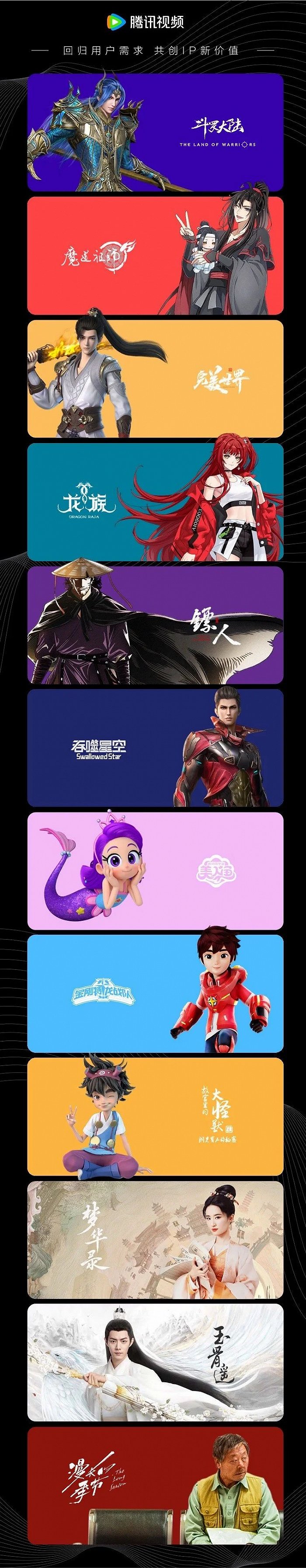 中,12个作品里有9部国漫,分别是《斗罗大陆》《魔道祖师》《完美世界