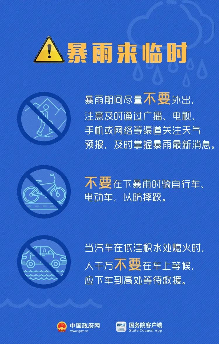 未来24小时海南这些地区有地质灾害风险!最新天气预报