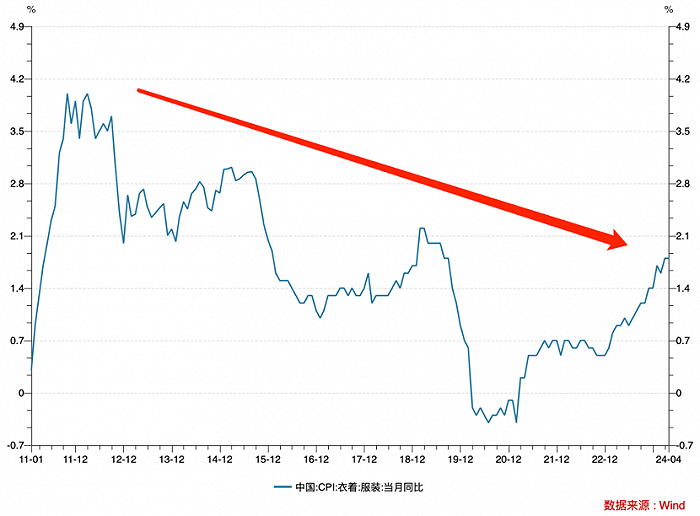 淘天还能不能打? 决心很重要