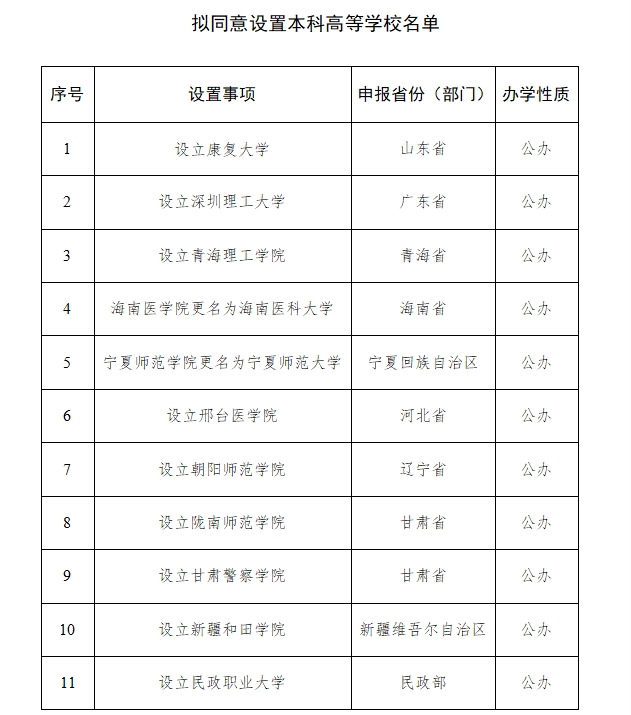 赣州出啥大事了