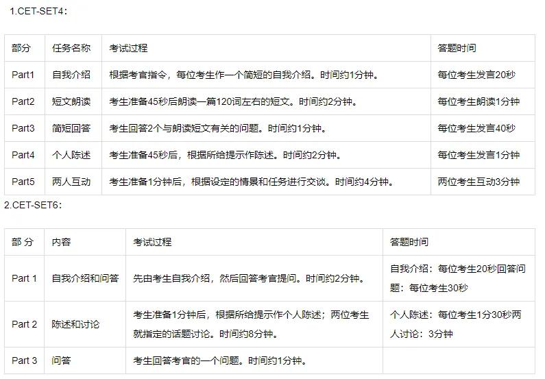 甘肃省英语四级准考证打印入口(甘肃英语四级报名官网入口2019下半年)