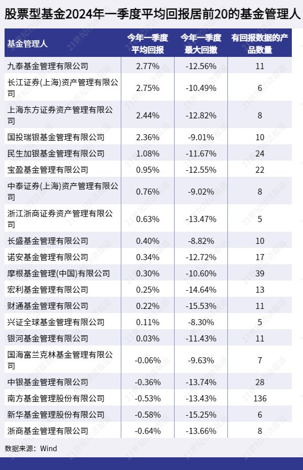 物业专项维修资金最新通知球速体育- 球速体育官方网站- APP下载助力世界杯
