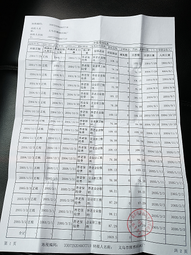 自己交的基本养老保险金怎么被充公了?义乌社保:逾期未登记_手机新浪网