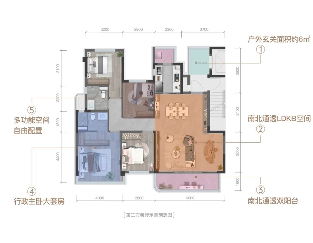 西璟天玺建面约129㎡户型图03#武侯新城"极核"千亿级产业 四大tod 七