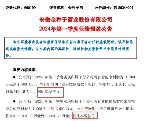 图片来源：金种子酒公告截图