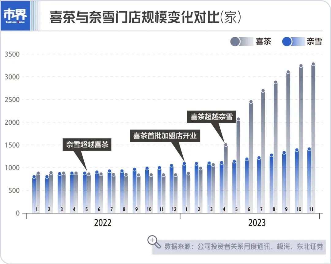 918博天堂研发实力成洗地机赛道比拼关键 专家:需多倾听用户声音
