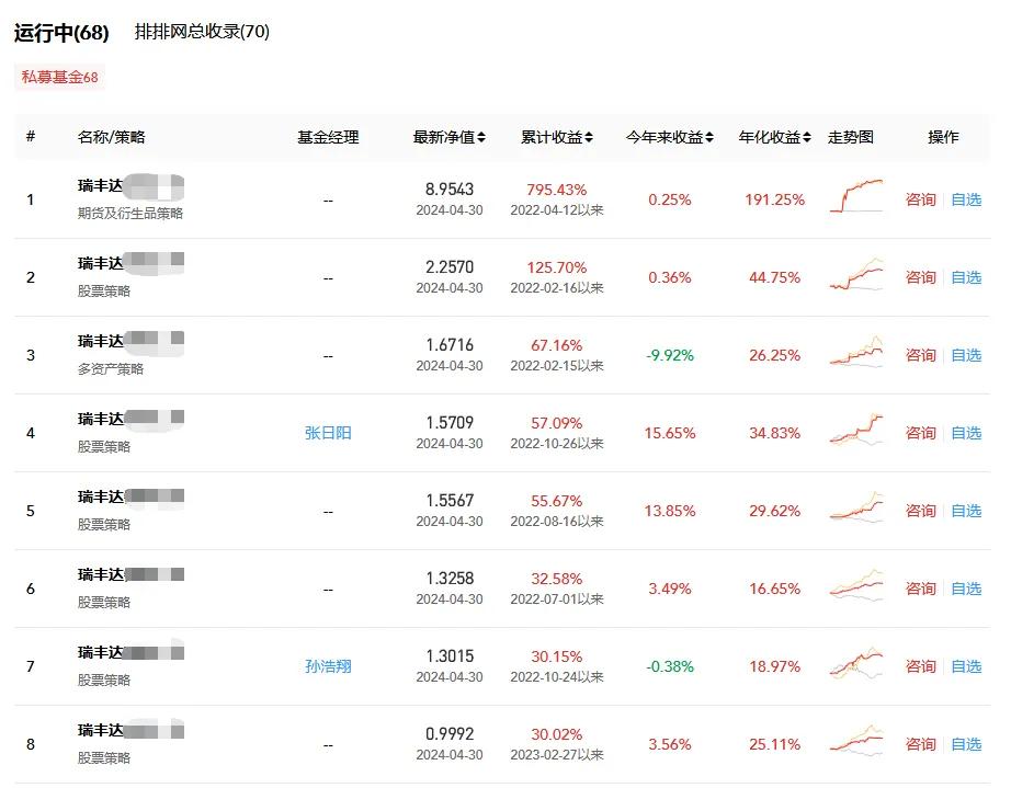 590002基金净值多少基金净值查询590002今日星空体育- 星空体育官方网站- 星空体育APP下载净值多少？