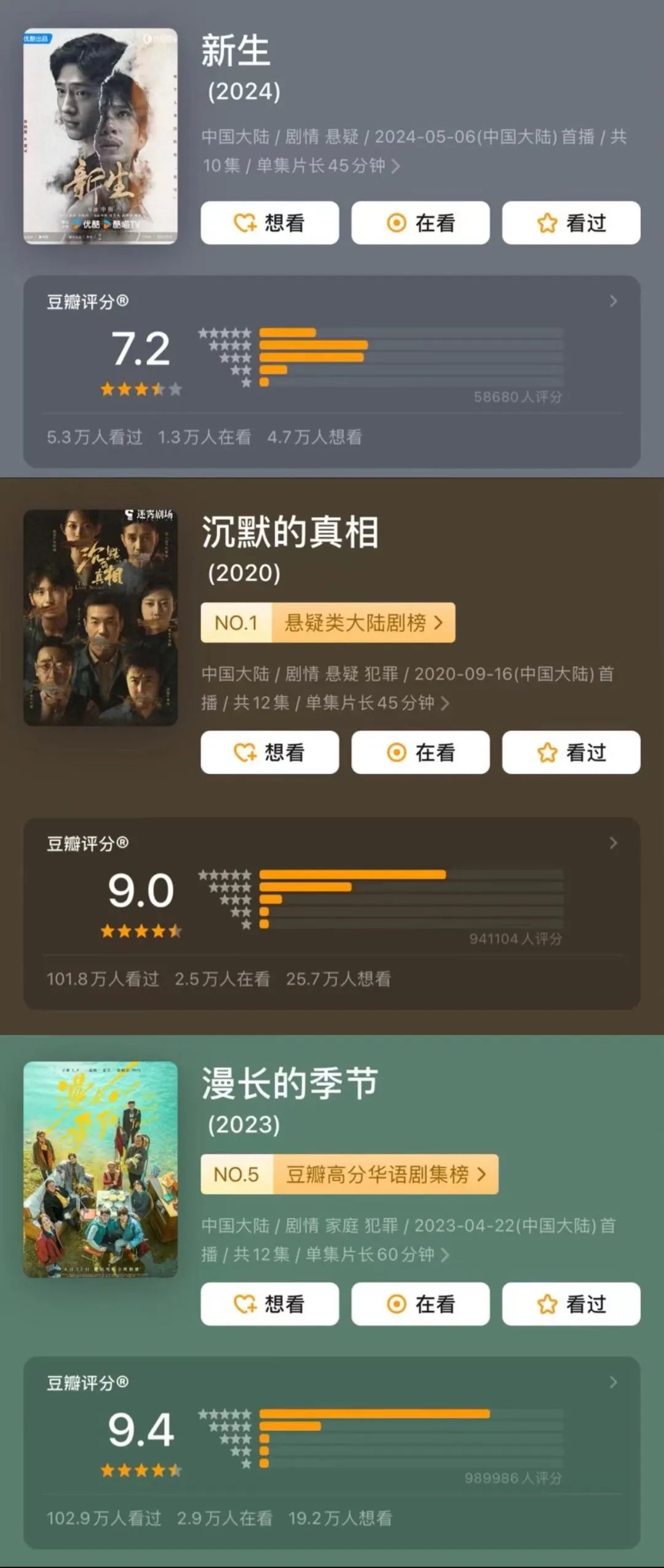 2分目前,《新生》在评分网站上人物塑造不完整有观众认为男主视角缺失