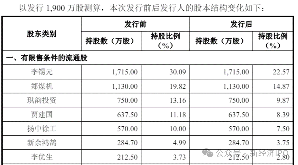 李锡元