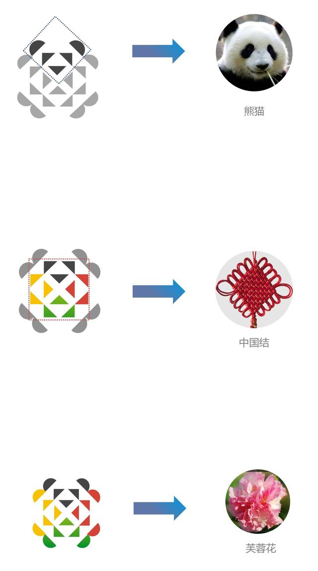 芙蓉花里藏着中国结与大熊猫!成都世运会会徽发布