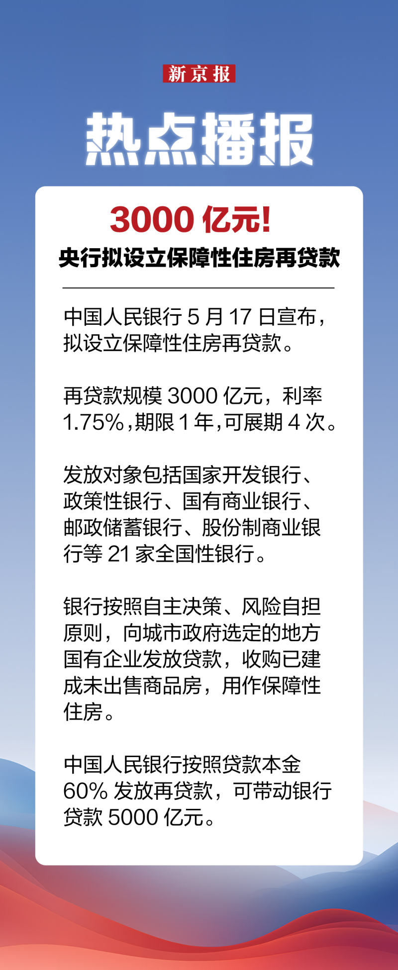 热点播报|3000亿元!央行拟设立保障性住房再贷款_新浪财经_新浪网