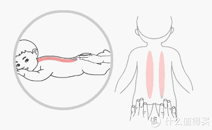 十个孩子九个脾胃虚!7大征兆,中一个就要引起重视,附调养心得