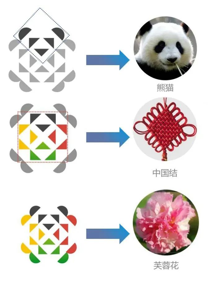 2025成都市运会会徽发布,有熊猫,芙蓉花还有中国结!