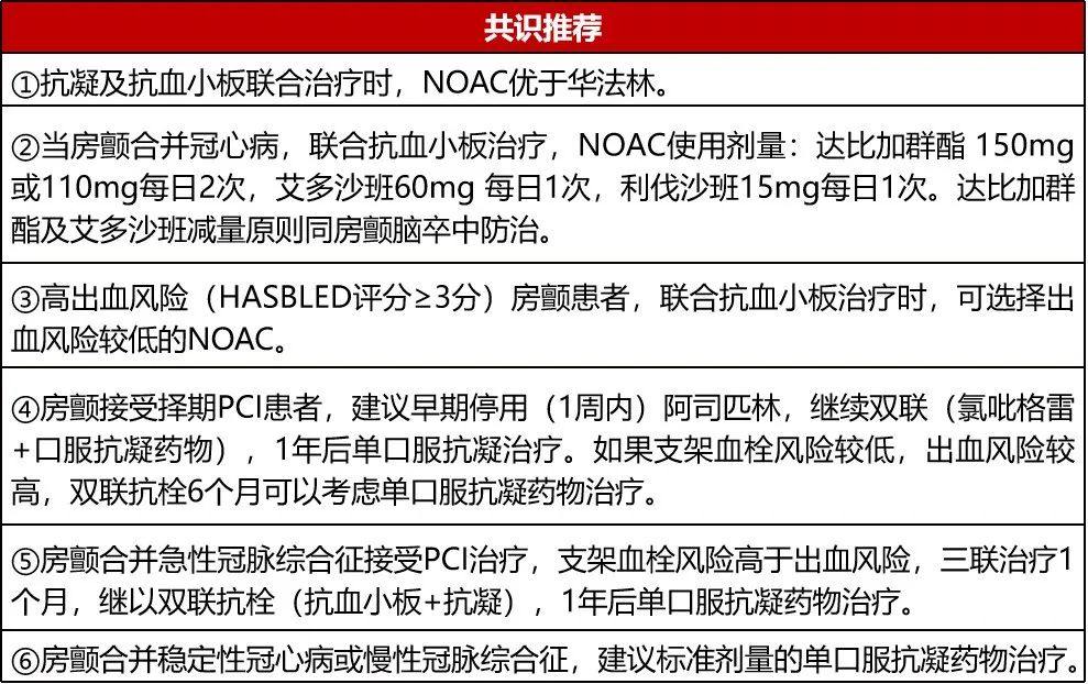 老年房颤中国共识出炉!基于十条专家建议全面解读