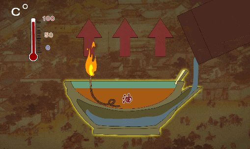 我那迷人的老祖宗,可真有才啊!