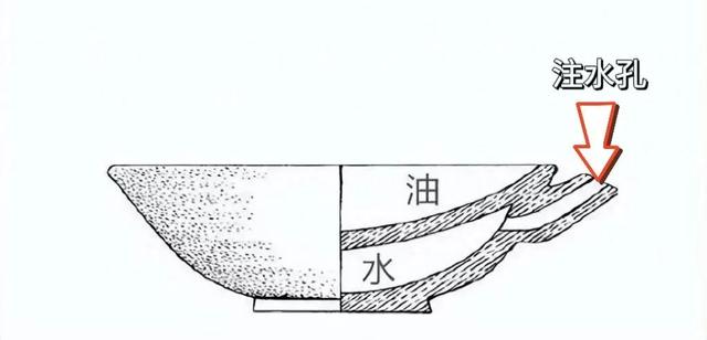 我那迷人的老祖宗,可真有才啊!