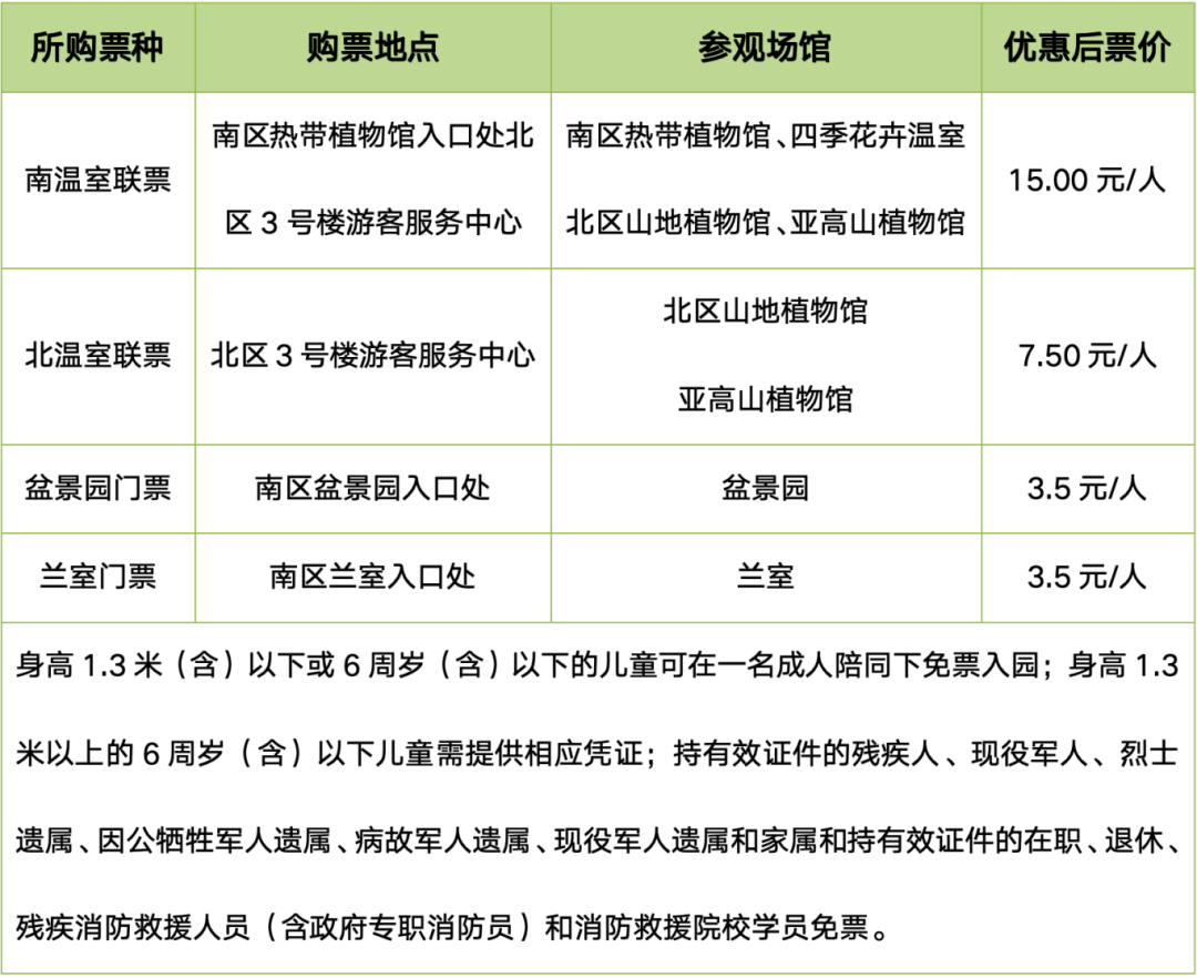 【探索】5月19日中国旅游日,沪上超多公园活动和福利等你来