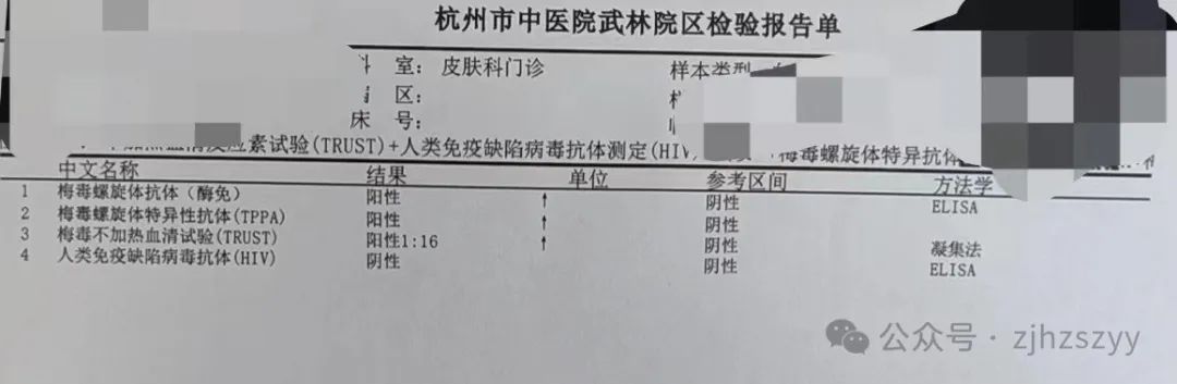 没想到检查结果出了大问题,昊昊查出梅毒阳性.