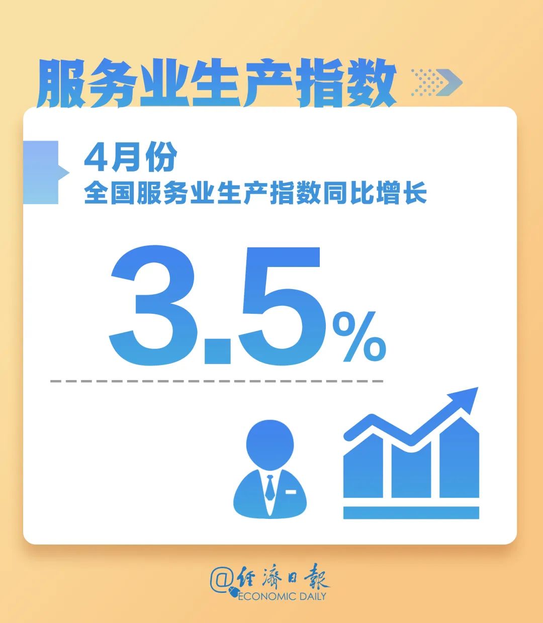 来源:经济日报编辑:蒋晗审核:王韩,宋楠,李占军