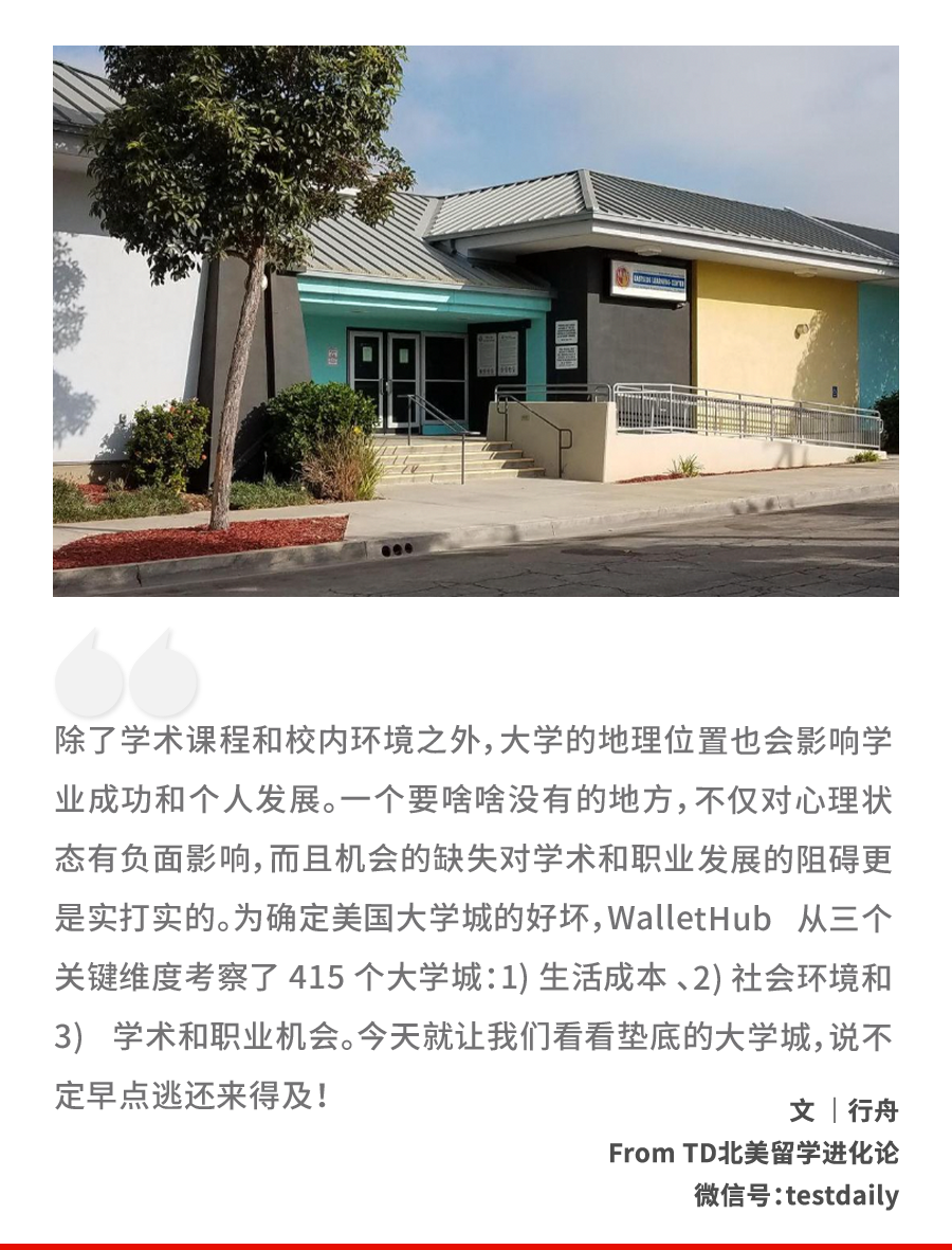 垫底的10所美国大学城!生活成本高,机会还少,就差立块牌子说"快逃"?