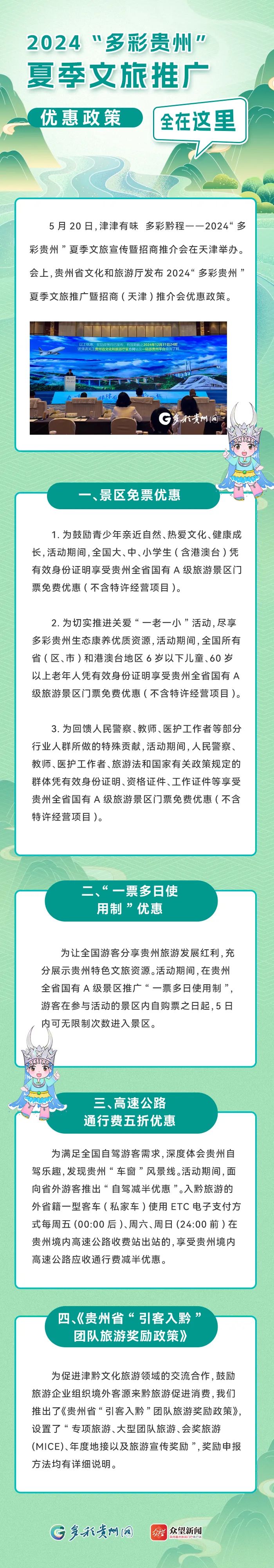 2024"多彩贵州"夏季文旅推广优惠政策全在这里