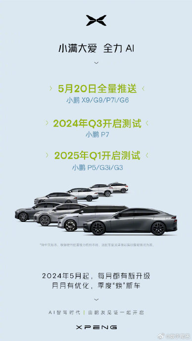 大家对小鹏汽车的印象是______ 小鹏 ai 智驾发布会上发布了天玑系统