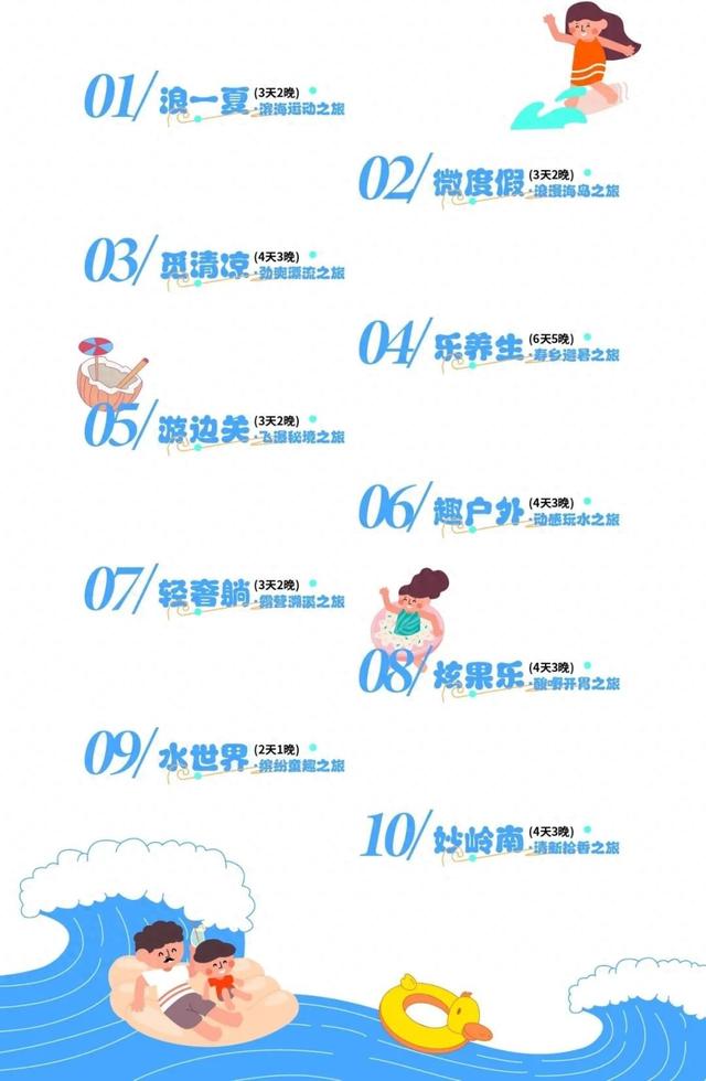 "浪一夏·滨海运动之旅"线路推荐:钦州市区(三墩海上公路,茅尾海国家