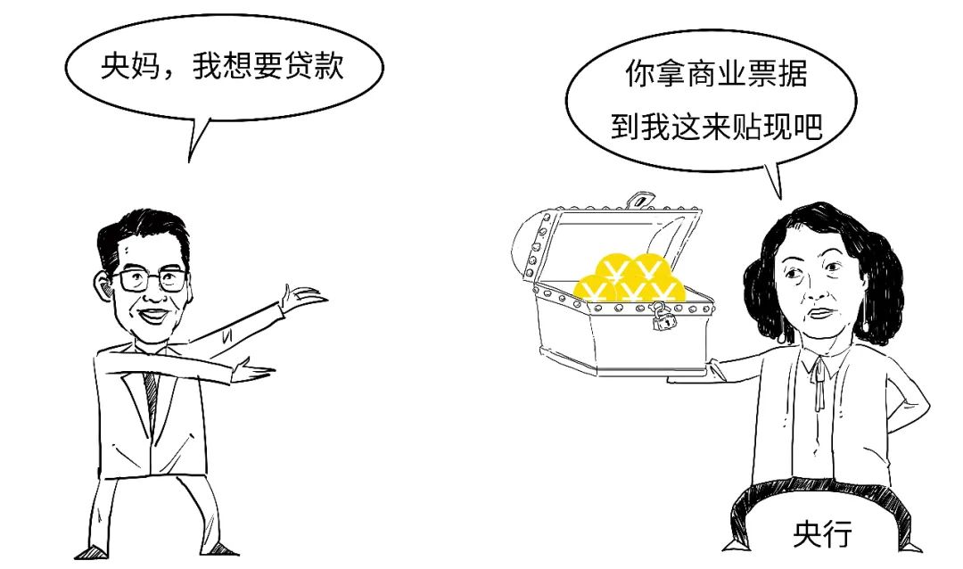 央行的第四支箭到底啥意思?